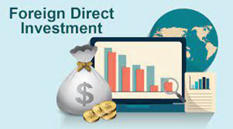 $26.6m FDI from China in May