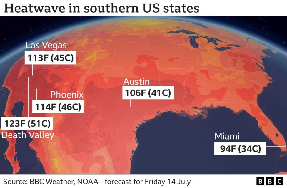 Energy consumption in Texas has surpassed records, as many in the state scramble to stay cool.