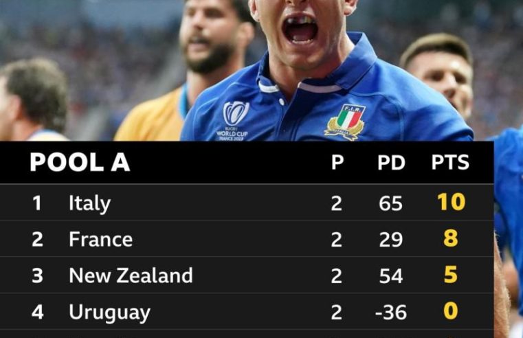 Italy produced a stirring second-half comeback to beat Uruguay
